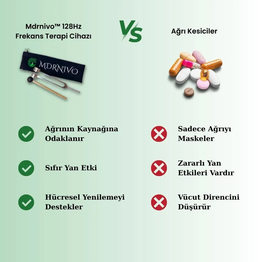Modernivo™ 128Hz Frekans Terapi Cihazı