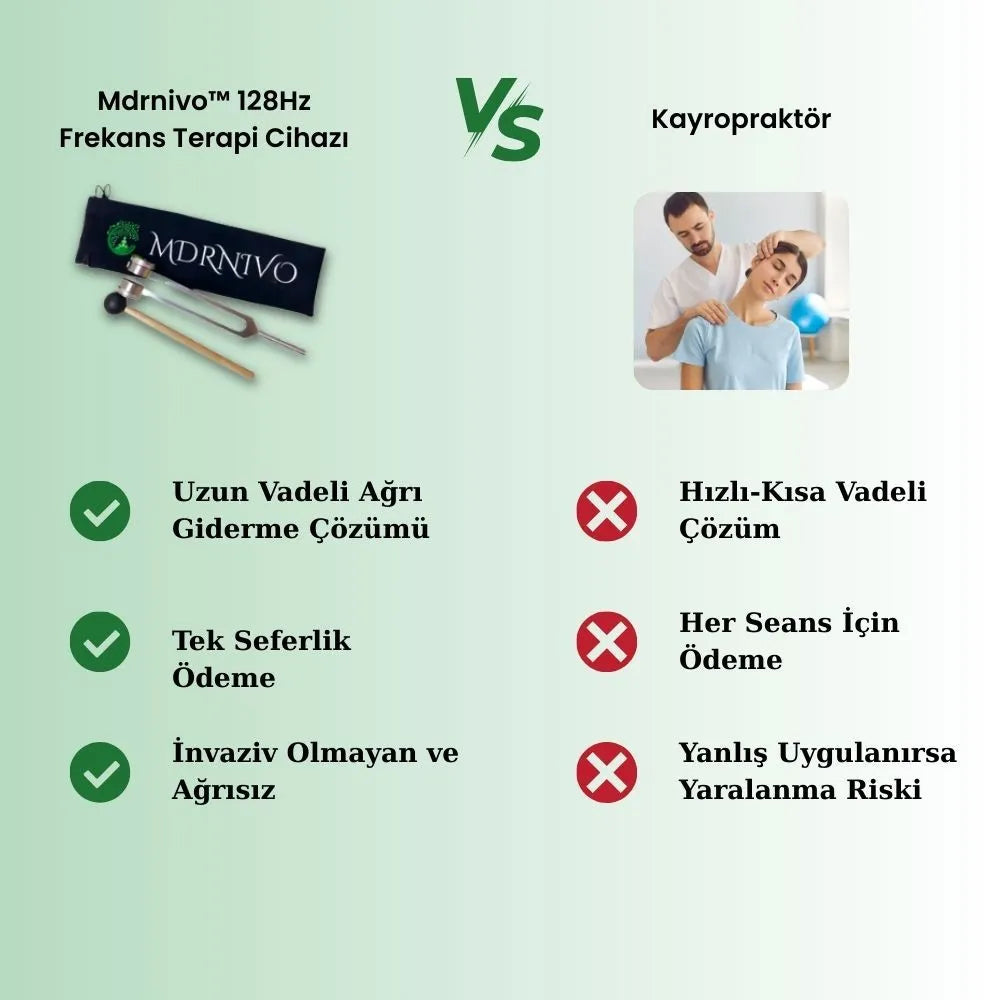 Modernivo™ 128Hz Frekans Terapi Cihazı
